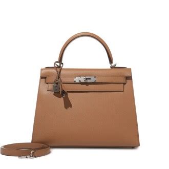 Demystifying the Hermès Himalayan Birkin 